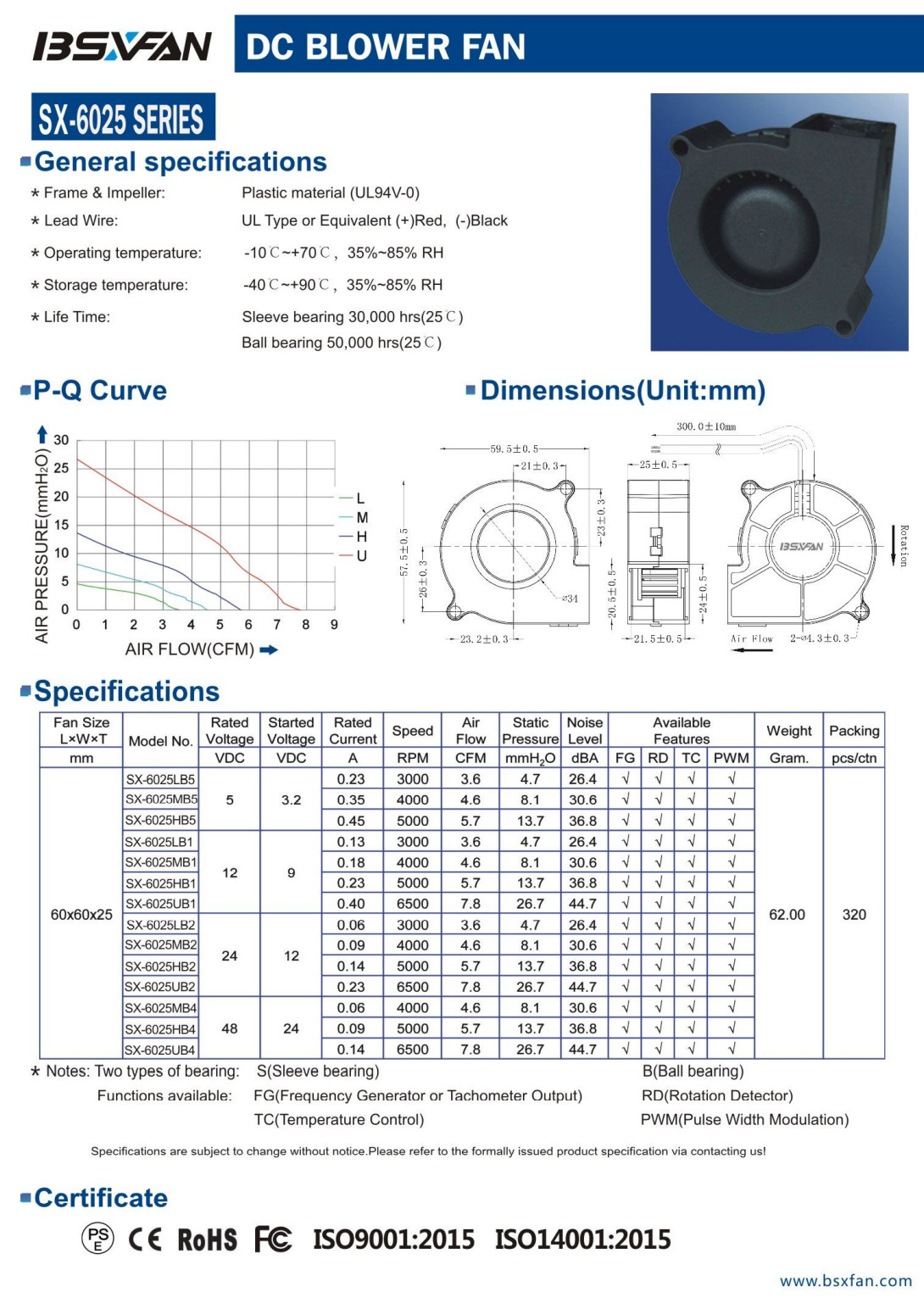 SX6025鼓風機.jpg