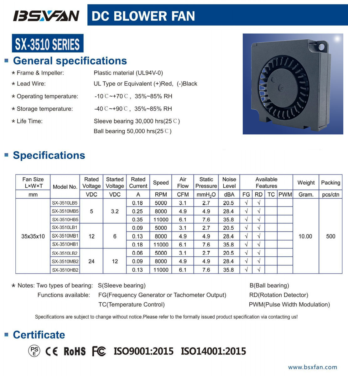 SX3510鼓風(fēng)機.jpg